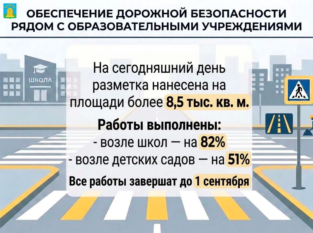 На еженедельной общегородской планёрке была представлена информация о подготовке объектов образования к новому учебному году На еженедельной общегородской планёрке была представлена информация о подготовке объектов образования к новому учебному году