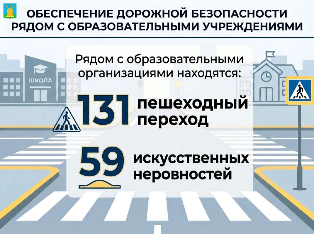 На еженедельной общегородской планёрке была представлена информация о подготовке объектов образования к новому учебному году На еженедельной общегородской планёрке была представлена информация о подготовке объектов образования к новому учебному году