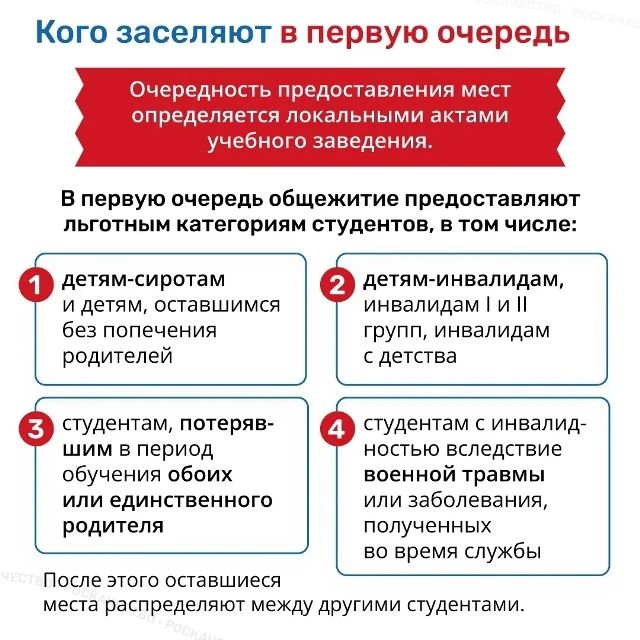 Перед началом учебного года специалист напомнили, что важно знать студентам при заселении в общежитие Перед началом учебного года специалист напомнили, что важно знать студентам при заселении в общежитие