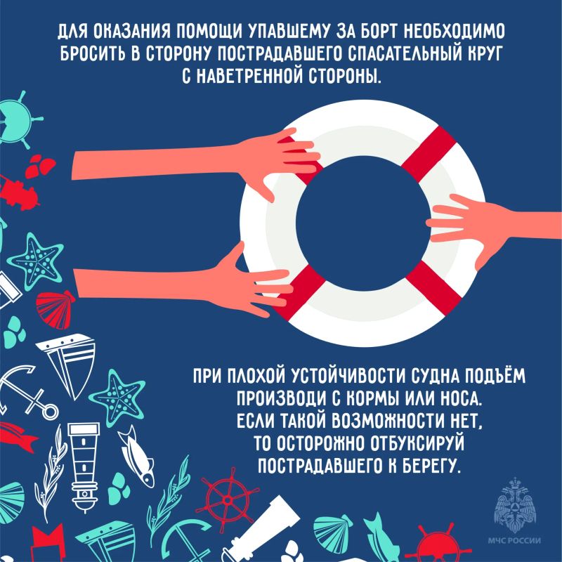 Безопасность на маломерном судне Безопасность на маломерном судне