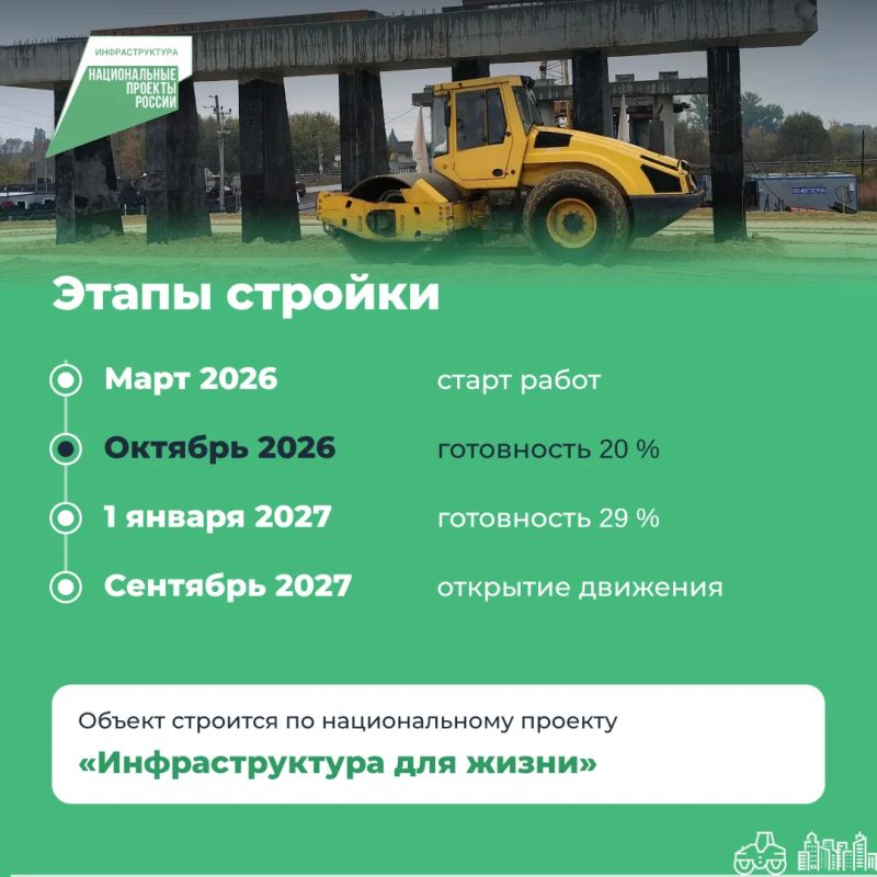 Путепровод в Мичуринске набирает высоту Путепровод в Мичуринске набирает высоту