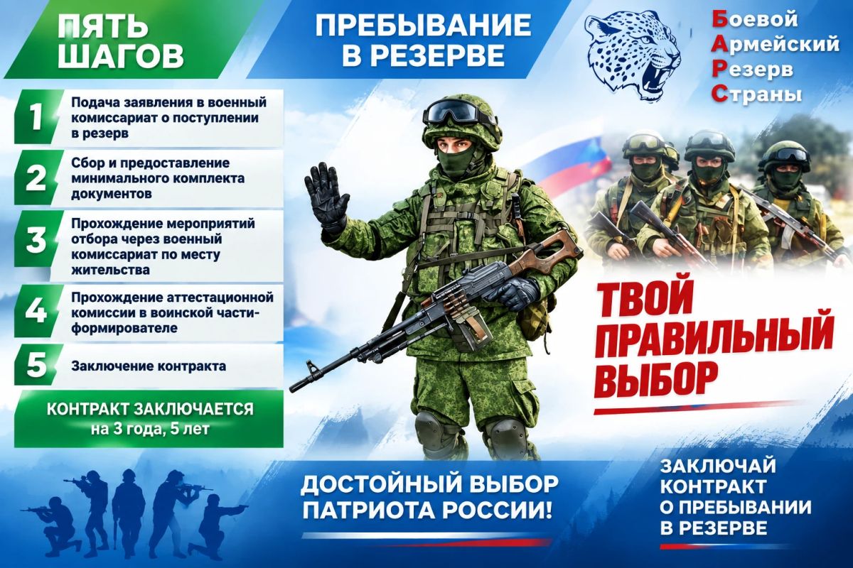 В Тамбовской области продолжается формирование мобильных огневых групп Мобильные огневые группы формируются для защиты региона от террористических атак украинских БПЛА — их задача заключается в оперативном реагировании на...