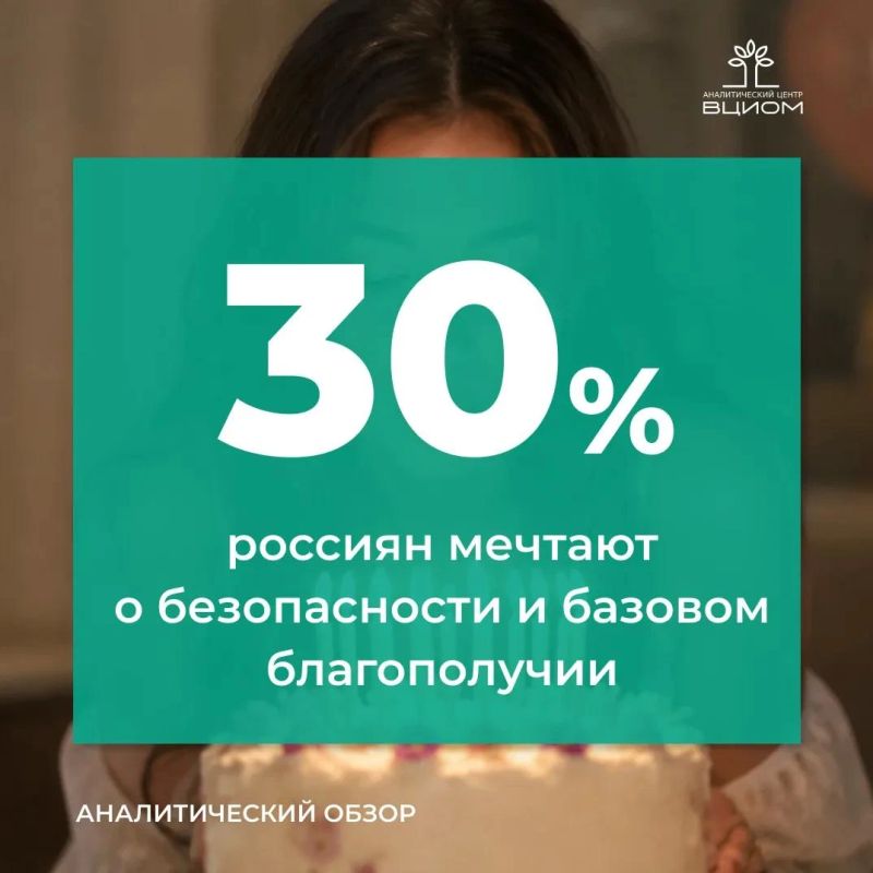 ВЦИОМ рассказал, как изменились главные мечты россиян в эпоху турбулентности