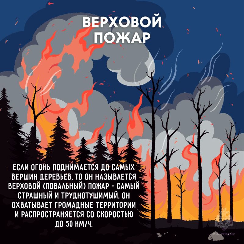 Открытый огонь может привести к пожару Открытый огонь может привести к пожару