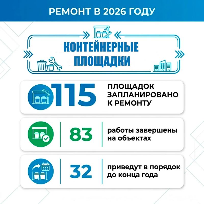 В Тамбове продолжают ремонтировать и обустраивать контейнерные площадки В Тамбове продолжают ремонтировать и обустраивать контейнерные площадки