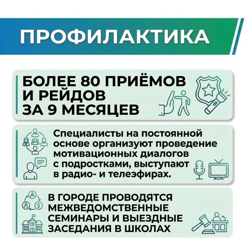 В Тамбове подвели итоги работы комиссии по делам несовершеннолетних за 9 месяцев В Тамбове подвели итоги работы комиссии по делам несовершеннолетних за 9 месяцев
