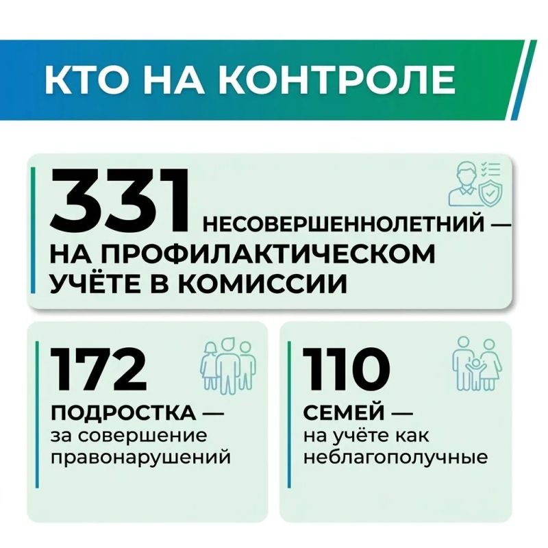 В Тамбове подвели итоги работы комиссии по делам несовершеннолетних за 9 месяцев В Тамбове подвели итоги работы комиссии по делам несовершеннолетних за 9 месяцев