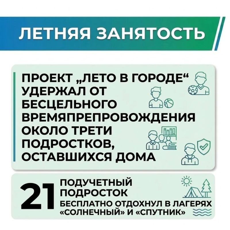 В Тамбове подвели итоги работы комиссии по делам несовершеннолетних за 9 месяцев В Тамбове подвели итоги работы комиссии по делам несовершеннолетних за 9 месяцев