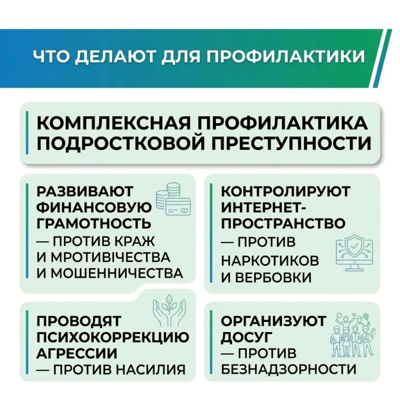 В Тамбове подвели итоги работы комиссии по делам несовершеннолетних за 9 месяцев В Тамбове подвели итоги работы комиссии по делам несовершеннолетних за 9 месяцев