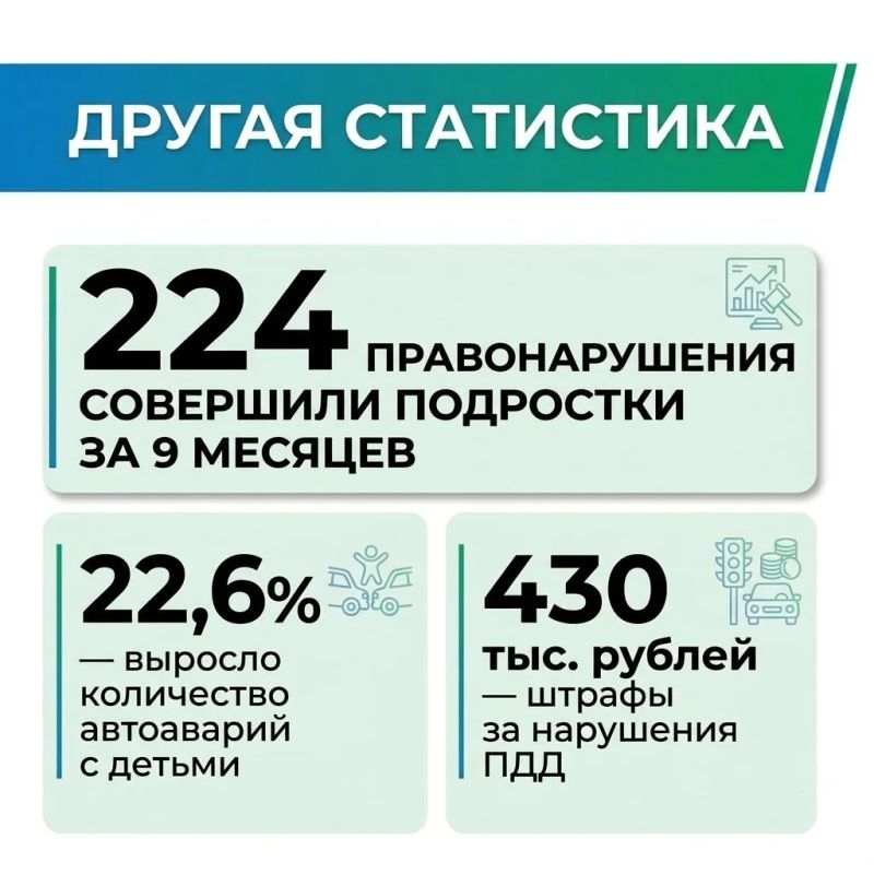 В Тамбове подвели итоги работы комиссии по делам несовершеннолетних за 9 месяцев В Тамбове подвели итоги работы комиссии по делам несовершеннолетних за 9 месяцев
