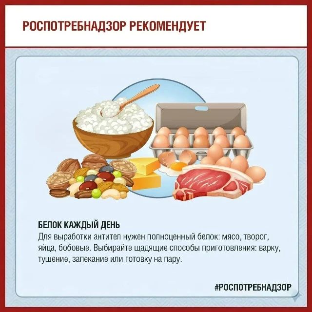 Как выстроить осенний рацион для укрепления иммунитета, рассказали в Роспотребнадзоре Как выстроить осенний рацион для укрепления иммунитета, рассказали в Роспотребнадзоре