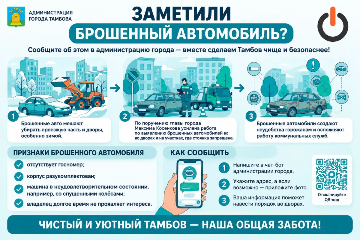 Брошенные авто — реальная проблема дворов: занимают место, портят облик района, а зимой мешают уборке