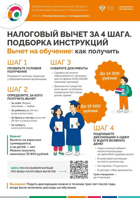 Всероссийская просветительская Эстафета по финансовой грамотности «Мои финансы»