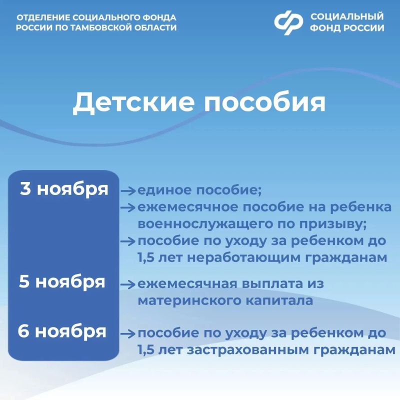 Стали известны даты зачисления пенсий и детских пособий тамбовчанам Стали известны даты зачисления пенсий и детских пособий тамбовчанам