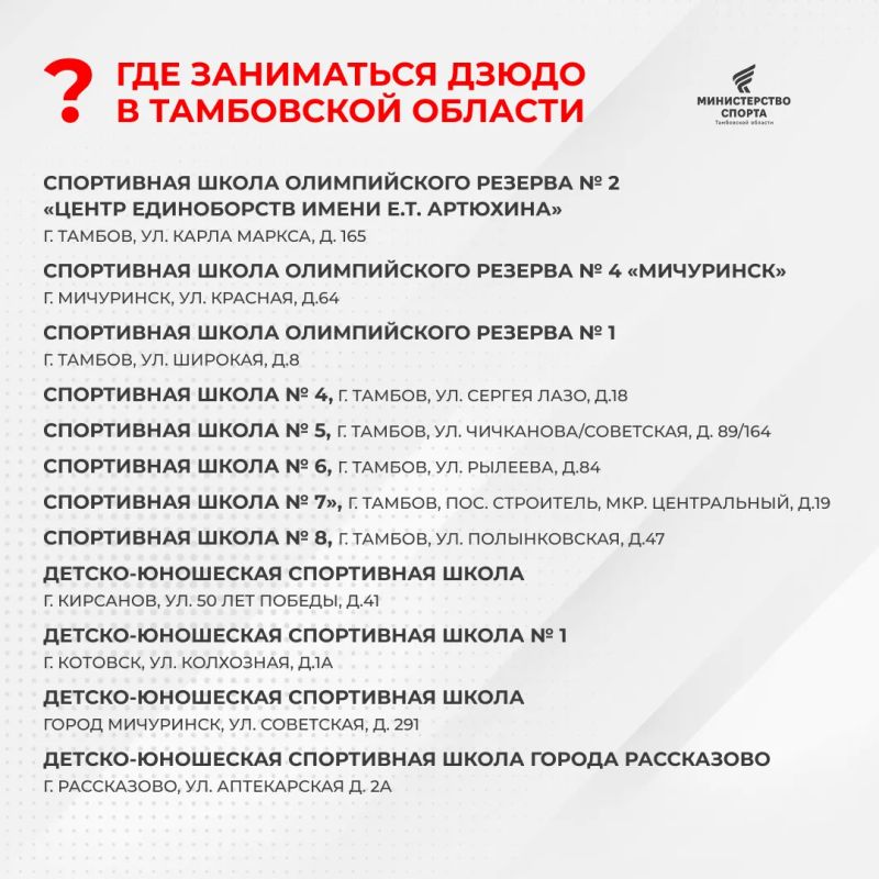 Уважение + дисциплина + характер + техника = дзюдо Уважение + дисциплина + характер + техника = дзюдо