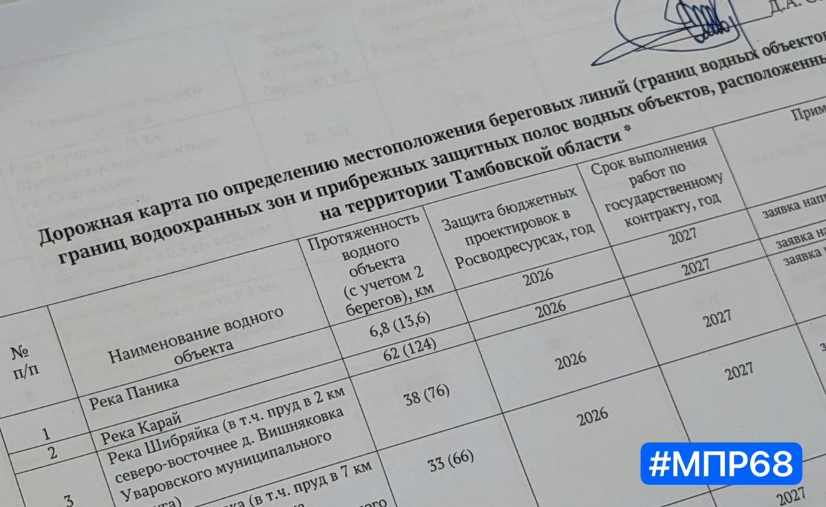 Разработали дорожную карту по определению местоположения береговых линий (границ водных объектов), границ водоохранных зон и прибрежных защитных полос водных объектов, расположенных на территории региона, на период до 2035...